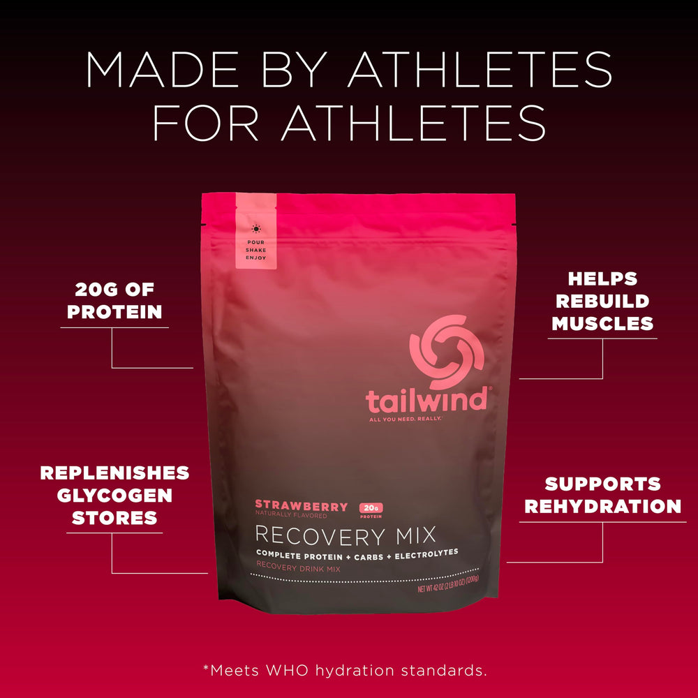 Tailwind Recovery Mix protein scoop highlights 20 g protein per serving