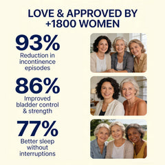 TakTuqa Lovy natural ingredients underline plant-based bladder support.