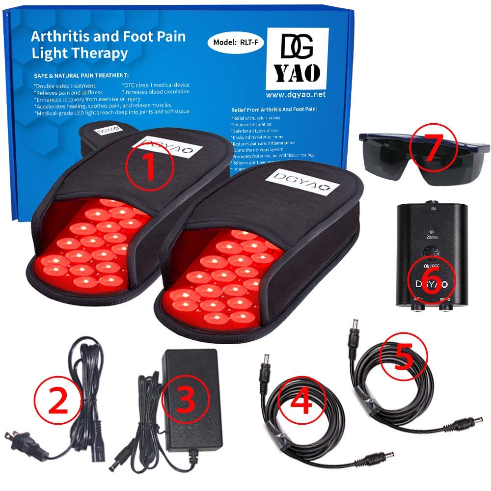 Talsafe foot pads inside view showing dual-LED layout for targeted relief