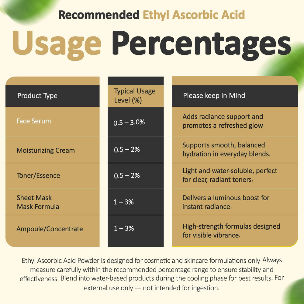 Talsen Ethyl Ascorbic Acid Powder spoonful suggests simple kitchen-like formulation into serums.