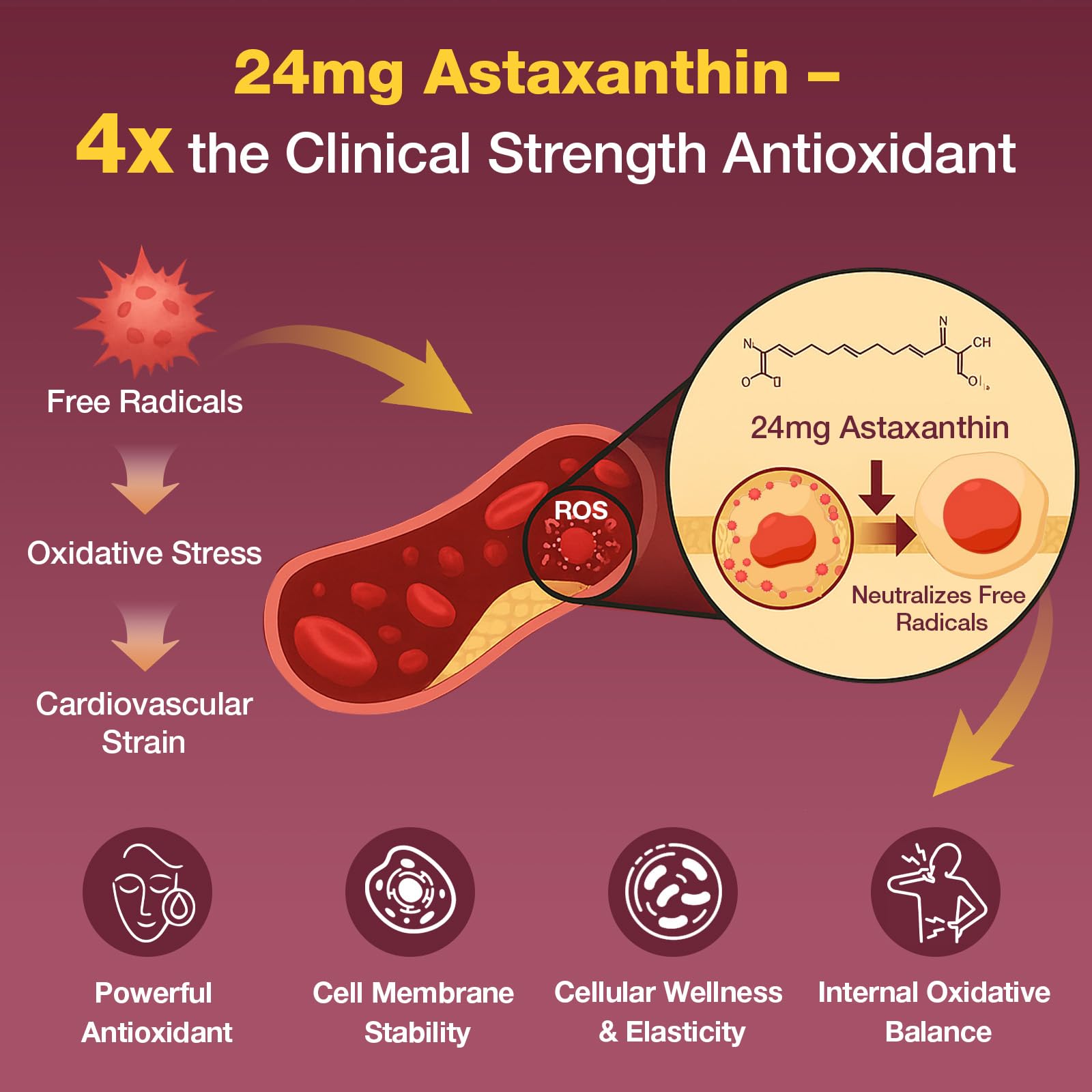 Talyvoriathor CoQ10 and astaxanthin blend visual suggests antioxidant support potential.