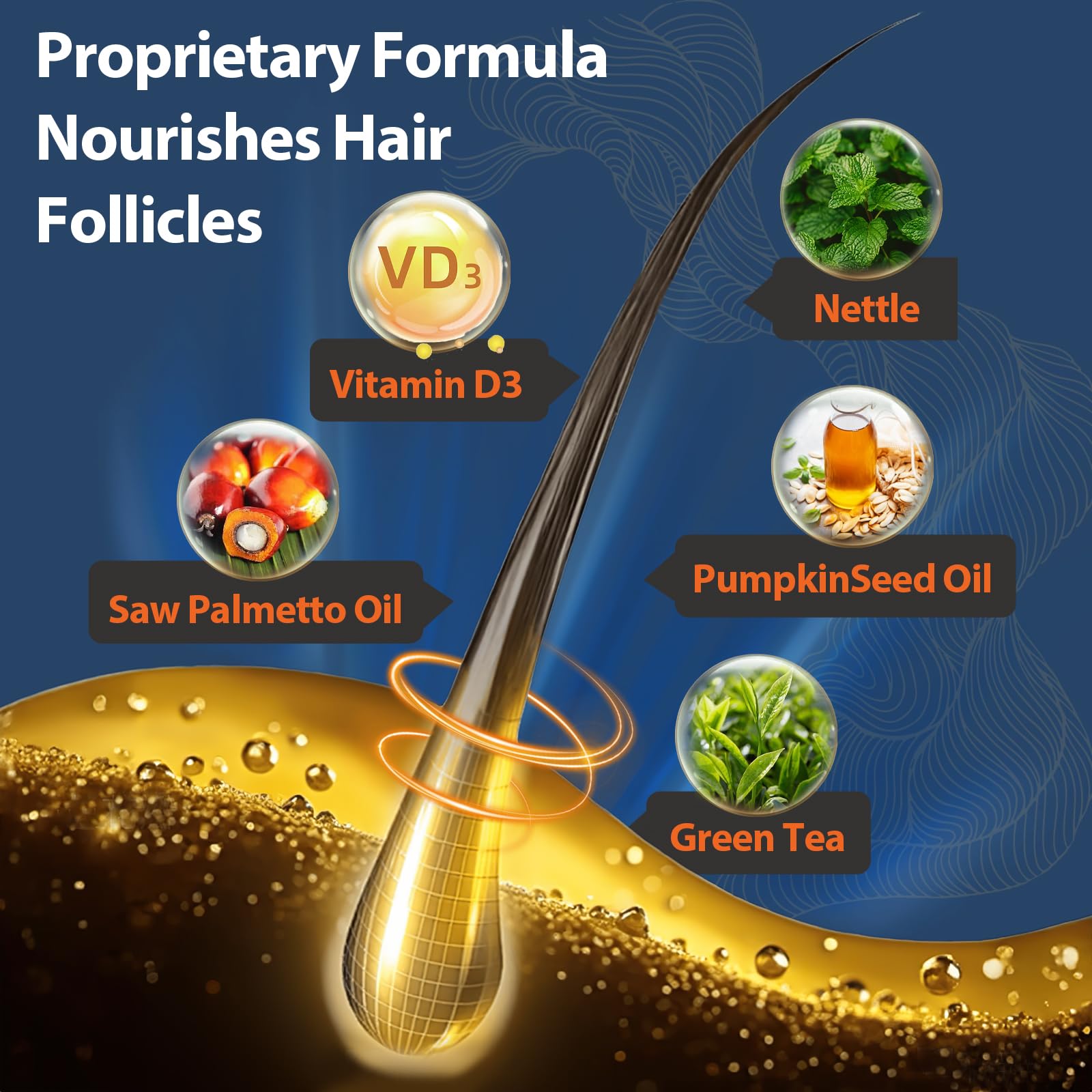 Close-up of Saw Palmetto and Biotin ingredients