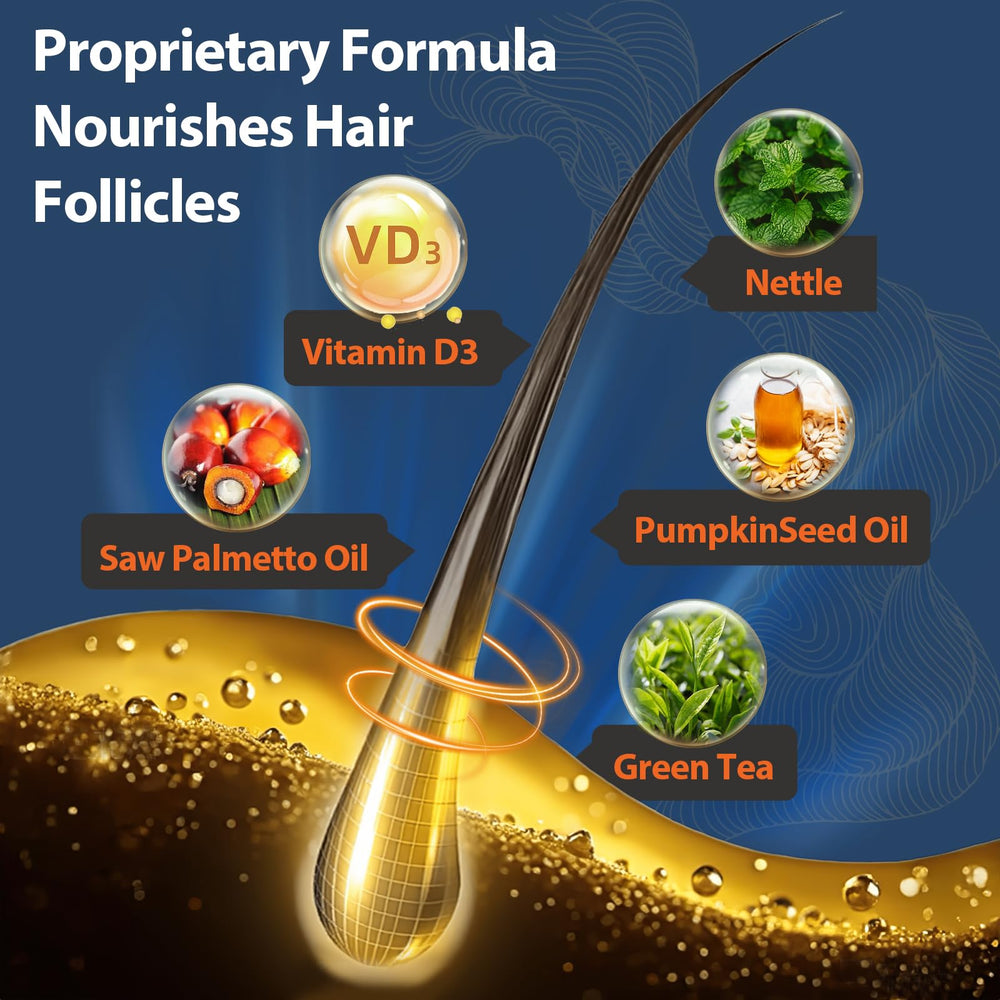 Close-up of Saw Palmetto and Biotin ingredients