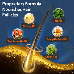Close-up of Saw Palmetto and Biotin ingredients