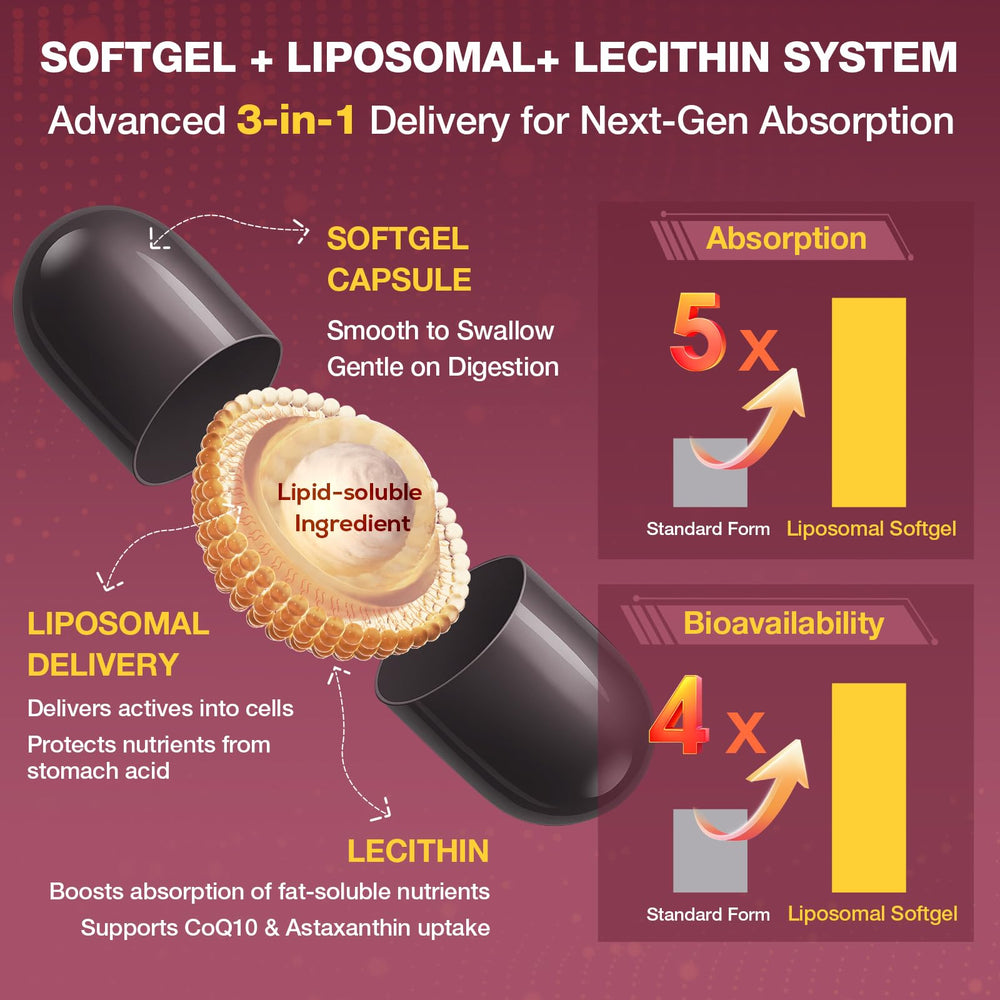 Talyvoriathor liposomal red yeast rice softgels in bottle emphasize convenient daily intake.