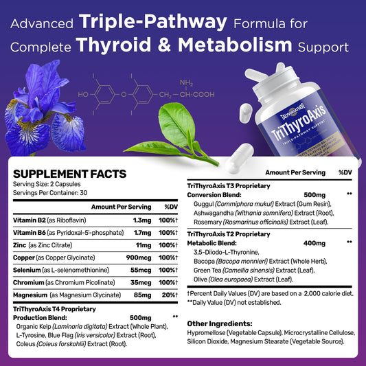 Talyvoriathor label highlights L-tyrosine and selenium for T4 production.