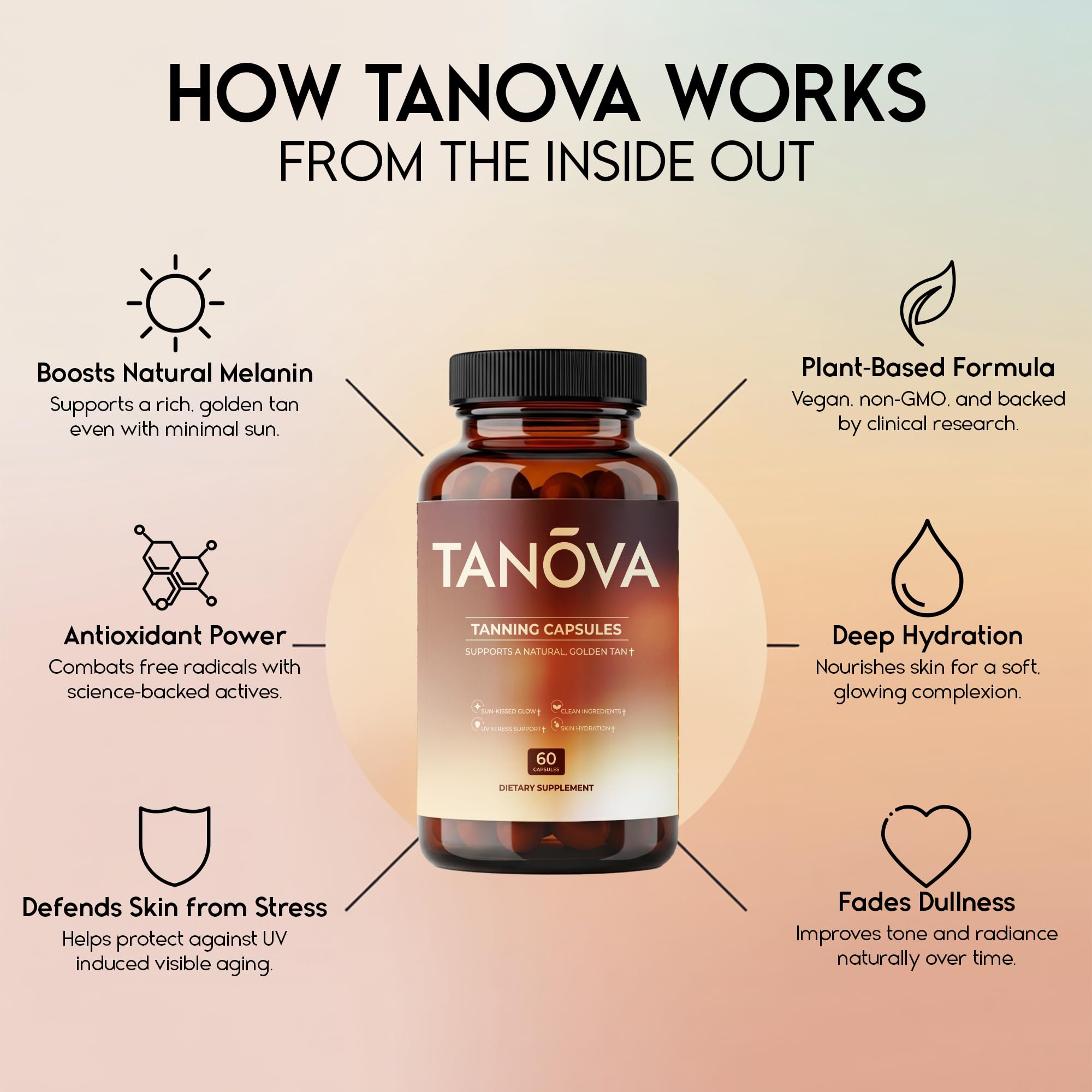 Tanova packaging box emphasizes vegan, non-GMO, gluten-free formulation
