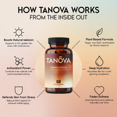 Tanova packaging box emphasizes vegan, non-GMO, gluten-free formulation