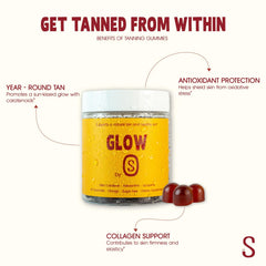 TANSOLARA Glow Gummies bottle back reveals clean non GMO ingredients.