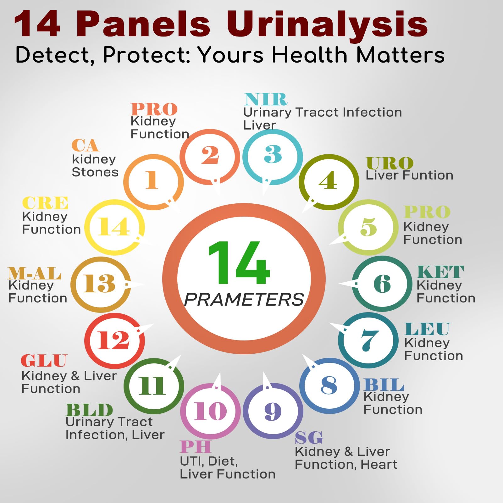 Tansozhe urine strips close-up with color chart for quick results.