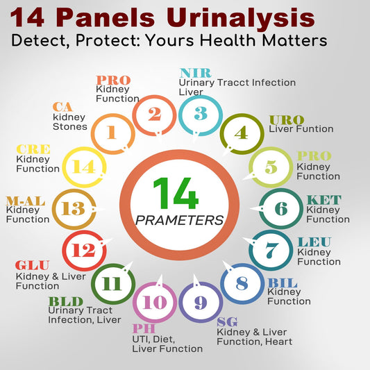 Tansozhe urine strips close-up with color chart for quick results.