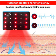 Tashi near-infrared LEDs close-up shows chip array for deeper tissue warmth