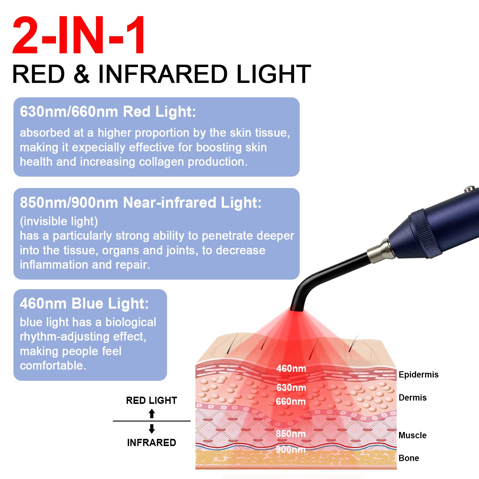 Tashi exclusive pulse mode for gentle, skin-friendly irradiation.
