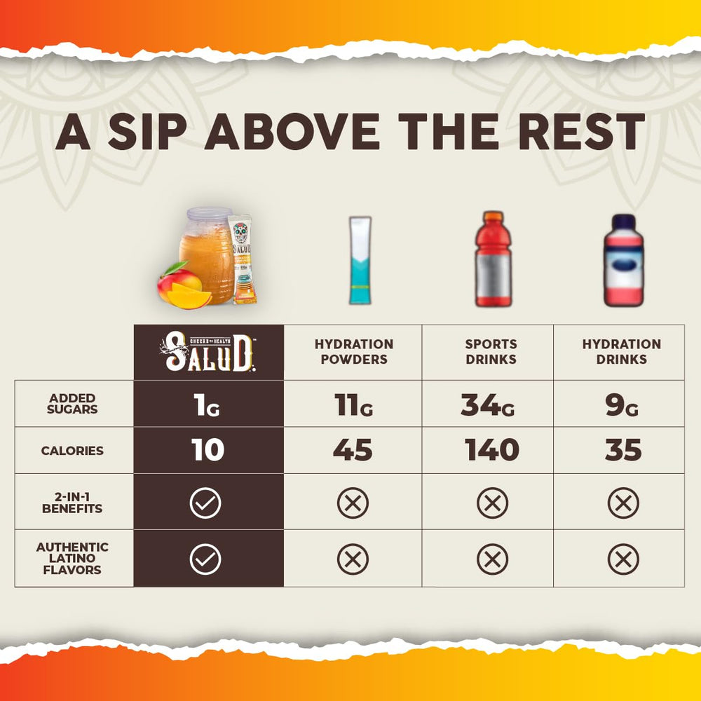 Taste Salud 1g sugar per serving label emphasizing light sugar option