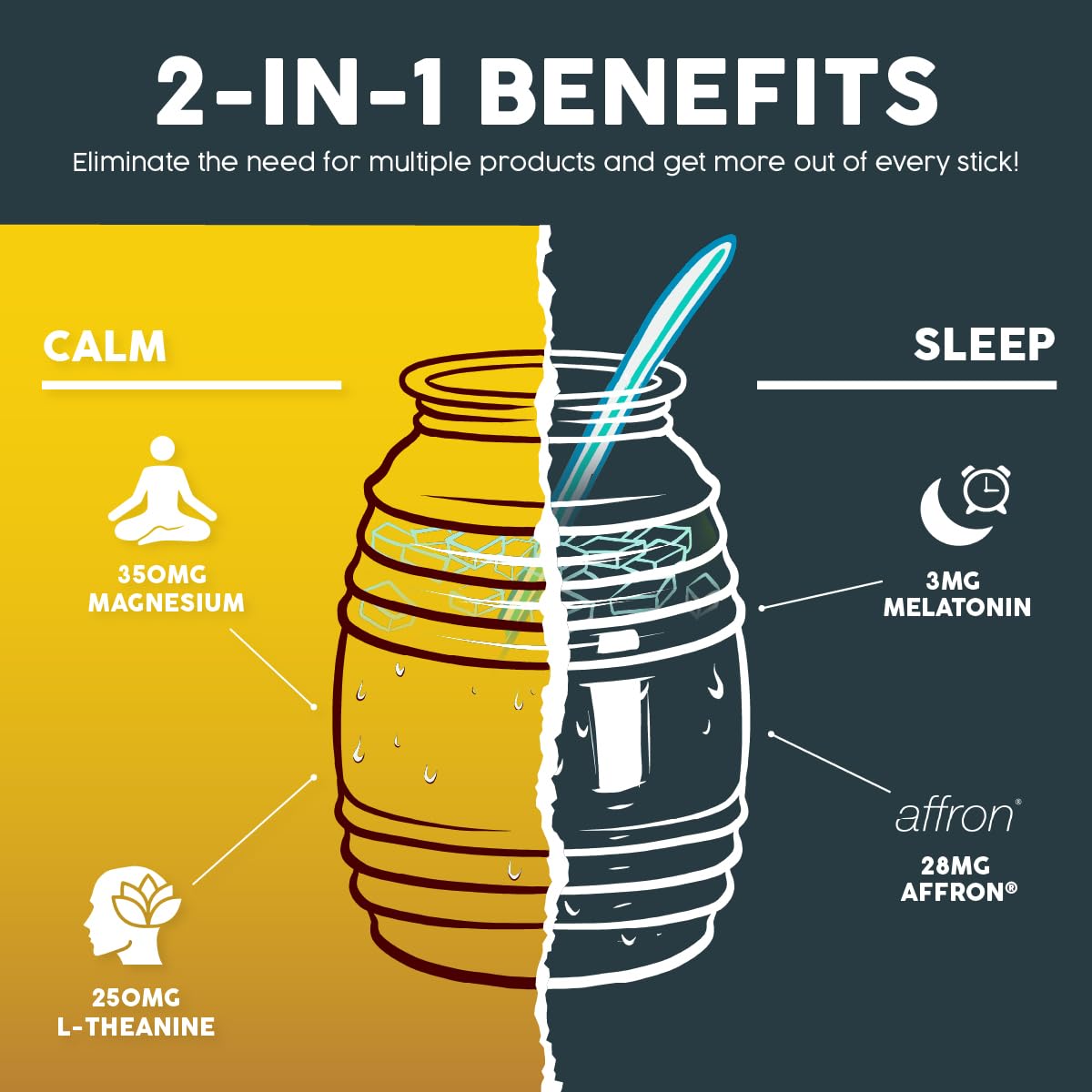Taste Salud saffron extract Affron feature highlighting mood-friendly night-time drink.