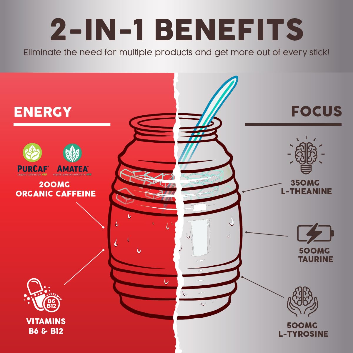 Taste Salud L-Theanine Tyrosine Taurine blend supports alertness and mood.