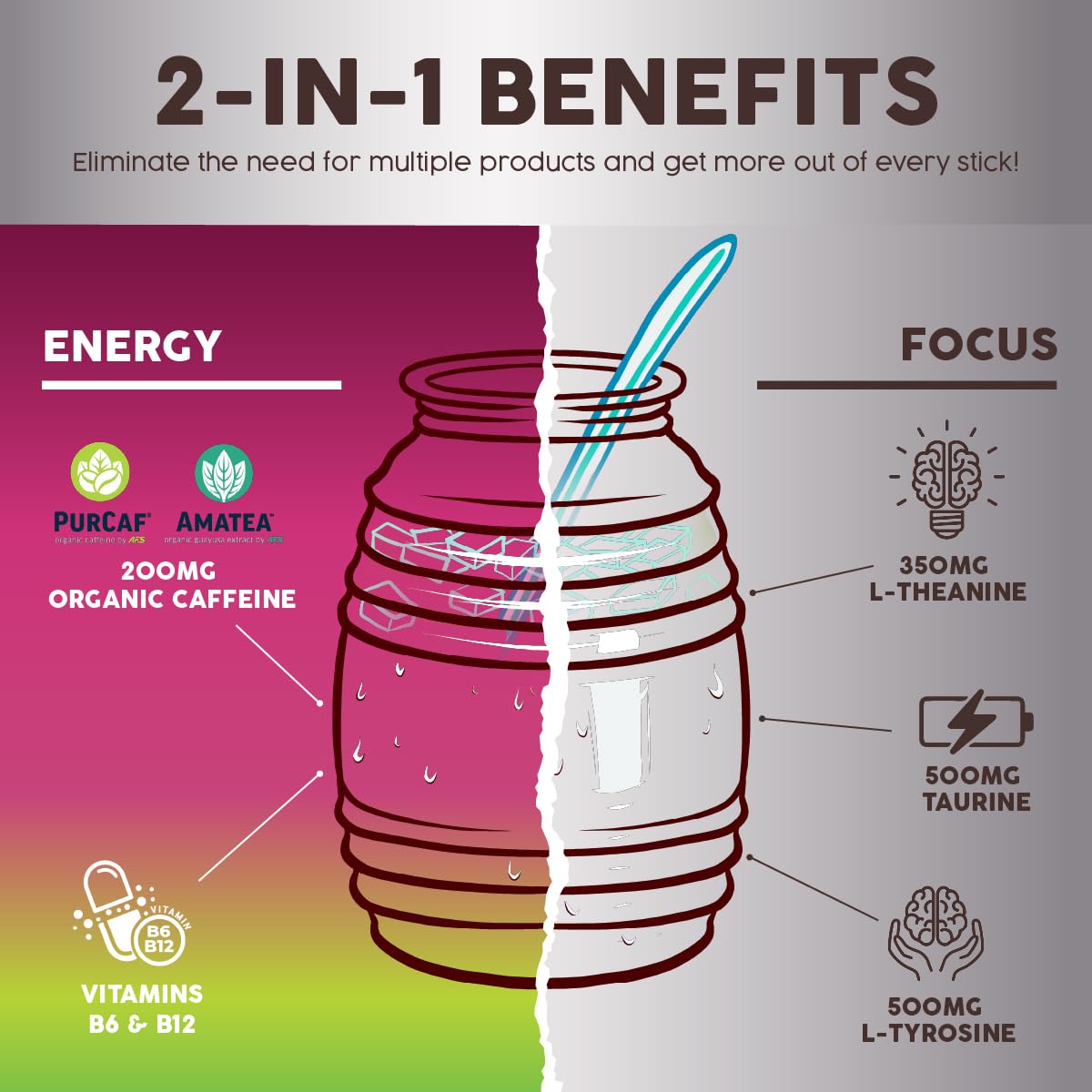 Taste Salud amino acid blend with L-Theanine and Tyrosine