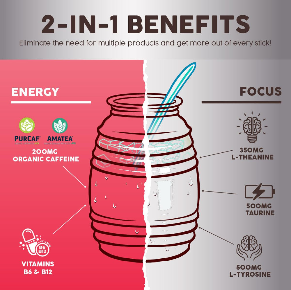 Taste Salud amino acids blend including theanine tyrosine and taurine for focus.