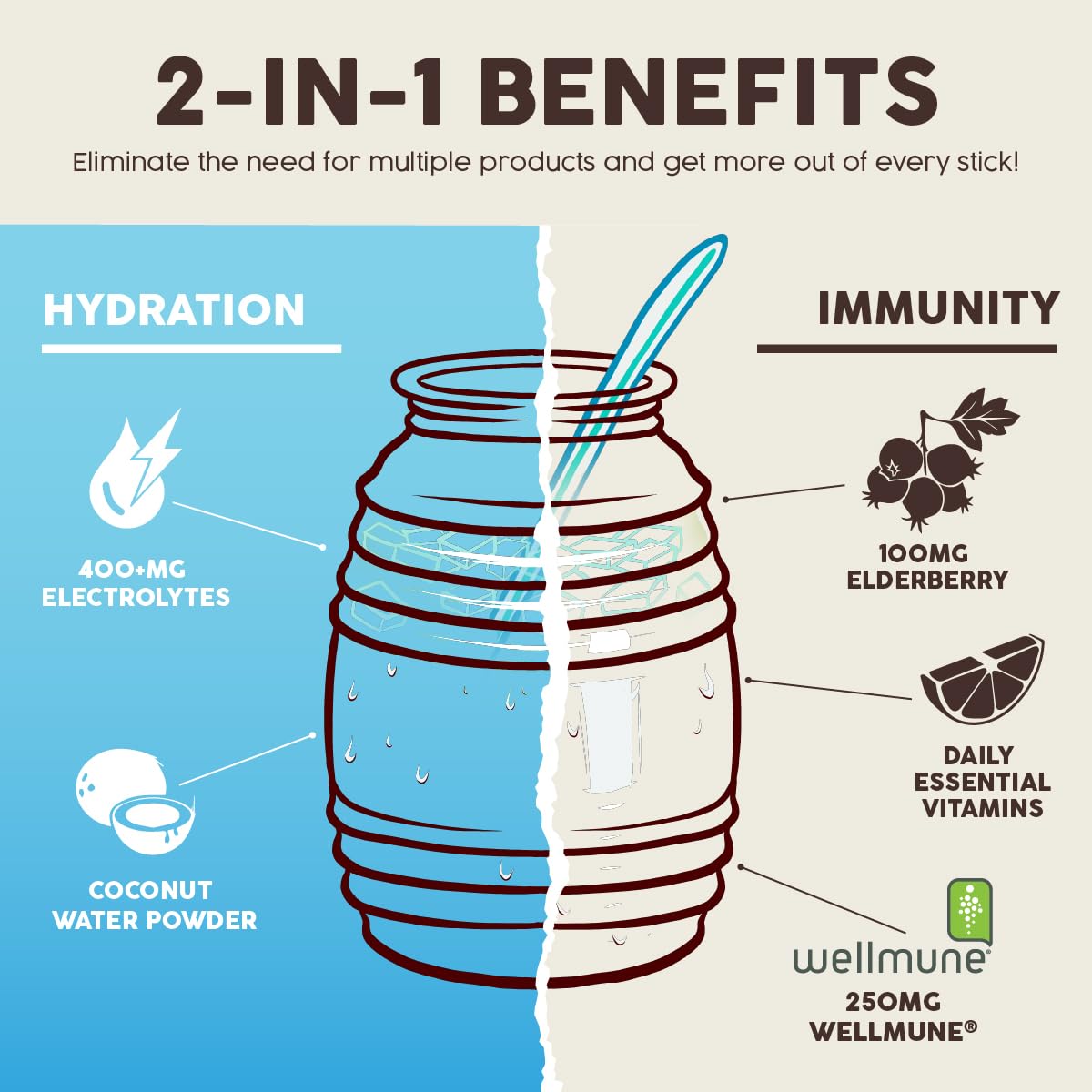 Taste Salud dairy-free and gluten-free label communicates allergen-friendly nutrition.