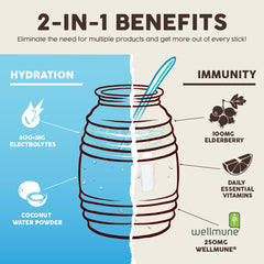 Taste Salud dairy-free and gluten-free label communicates allergen-friendly nutrition.