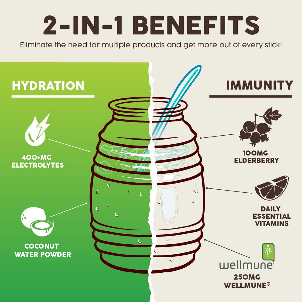 Taste Salud elderberry extract provides antioxidant-rich immune support in every serving.