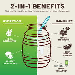 Taste Salud elderberry extract provides antioxidant-rich immune support in every serving.