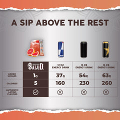 Taste Salud glass-paloma-drink captures ready-to-enjoy hydration with clean nutrition