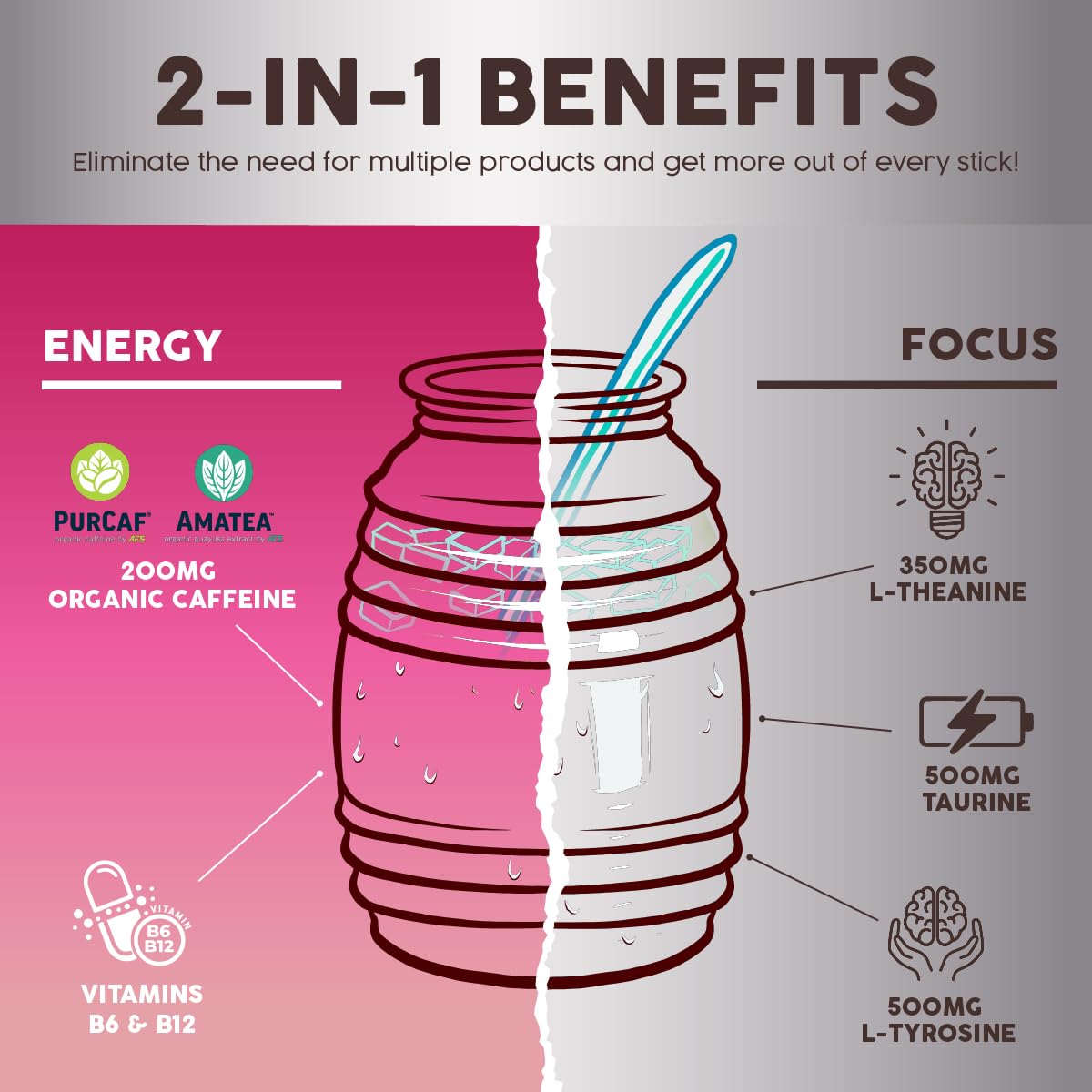 Taste Salud close-up of caffeine and amino acids for focused energy