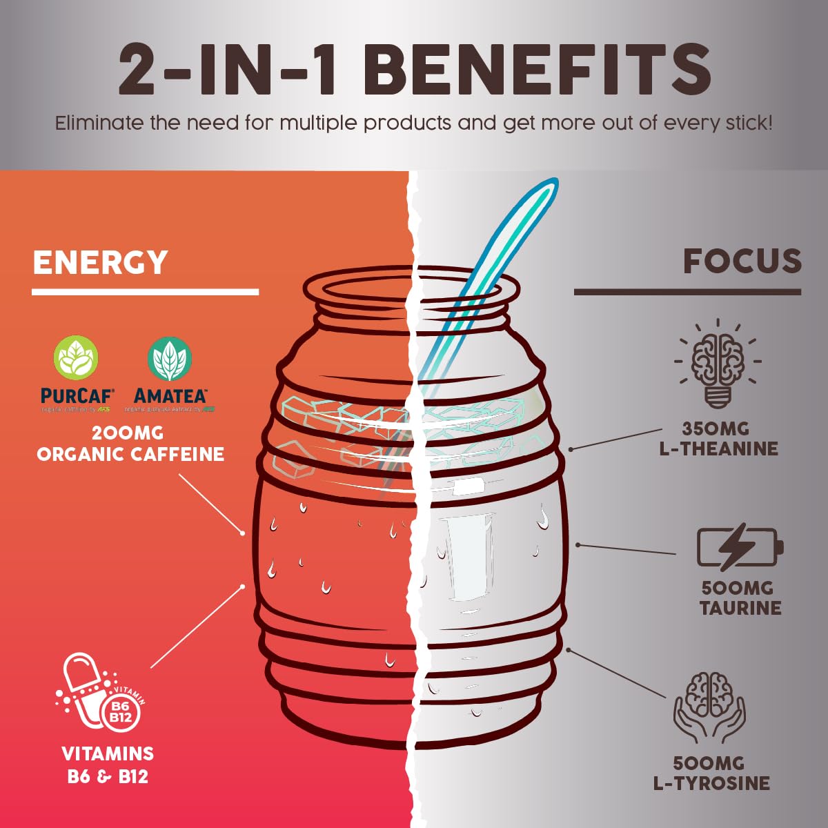 Taste Salud L-theanine, tyrosine, and taurine support focused mood during study or workouts.