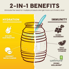 Taste Salud low-calorie 1g sugar mix in a glass