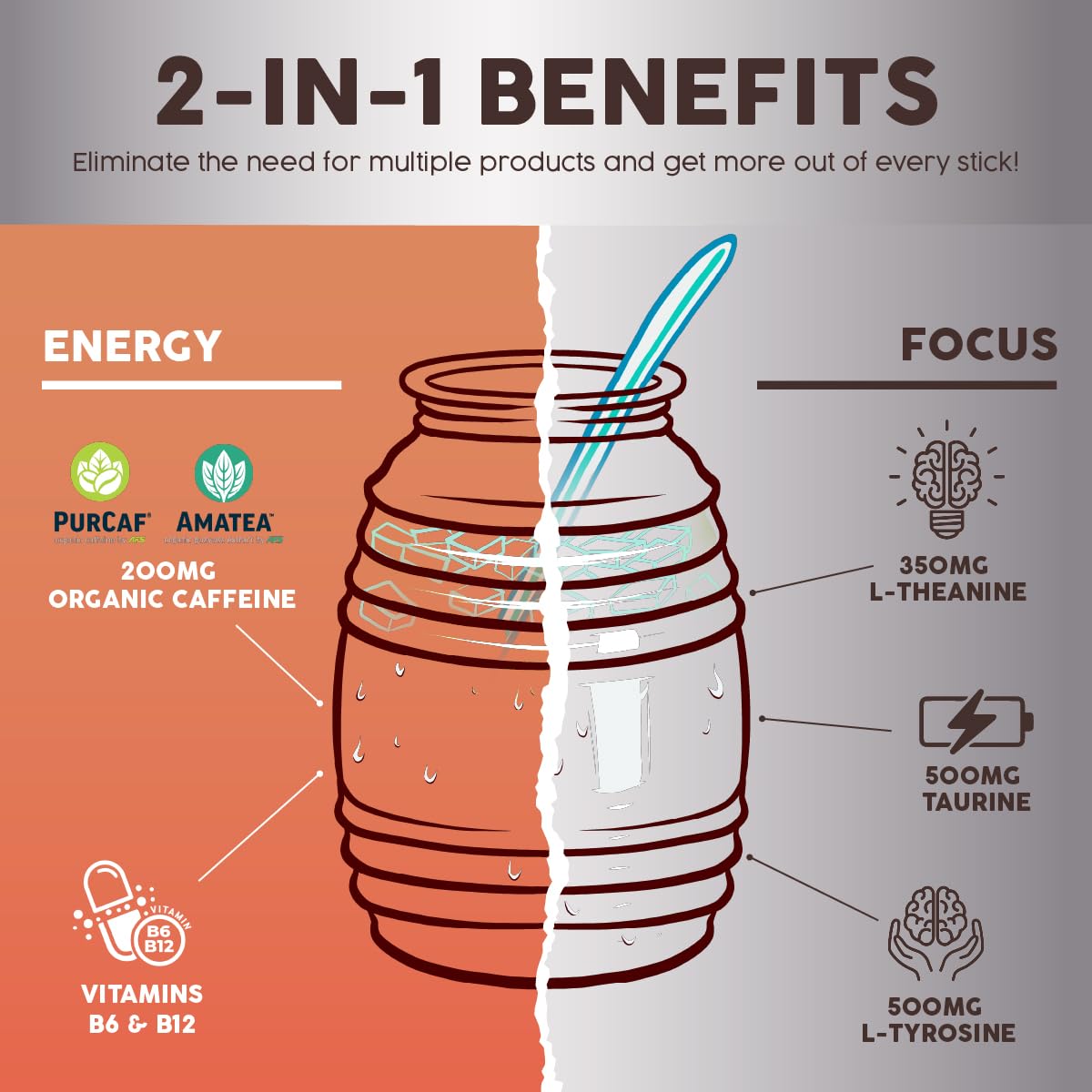 Taste Salud on-the-go-stick-pack highlights portable energy for workouts or work