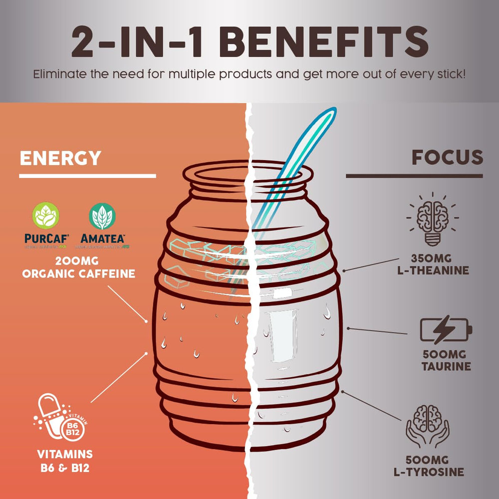 Taste Salud on-the-go-stick-pack highlights portable energy for workouts or work