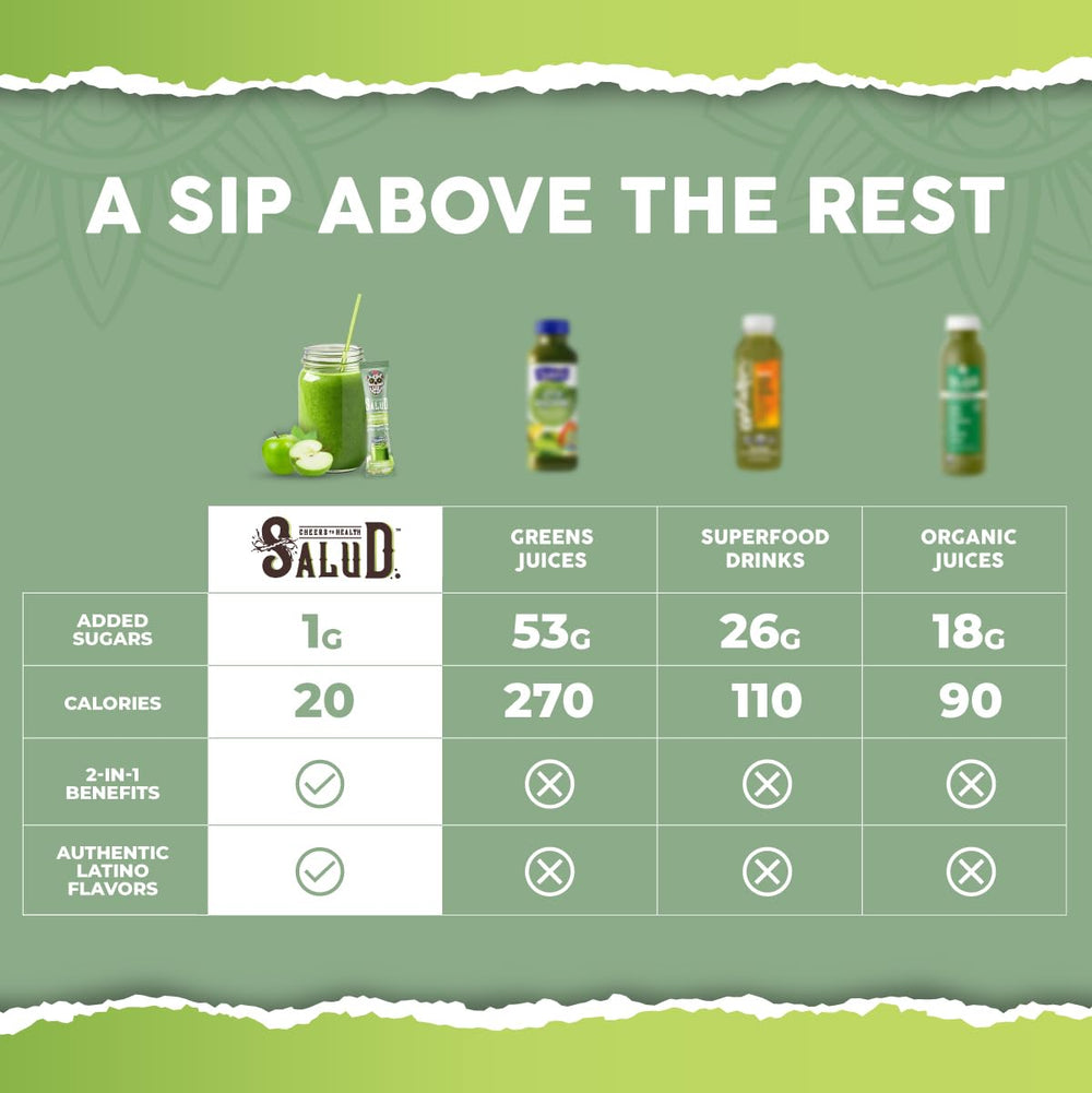 Taste Salud on-the-go stick pack ready to mix with water for a quick routine.