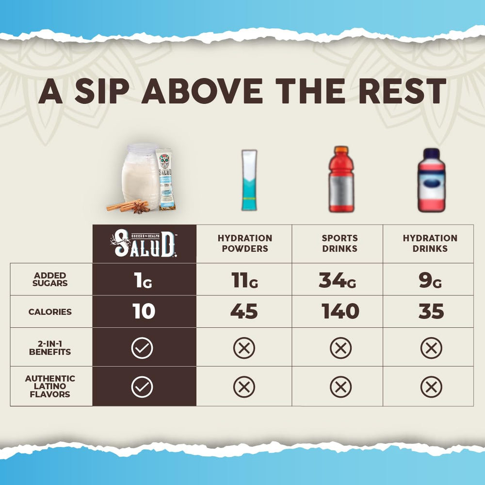 Taste Salud on-the-go stick packets demonstrated for travel and busy days.