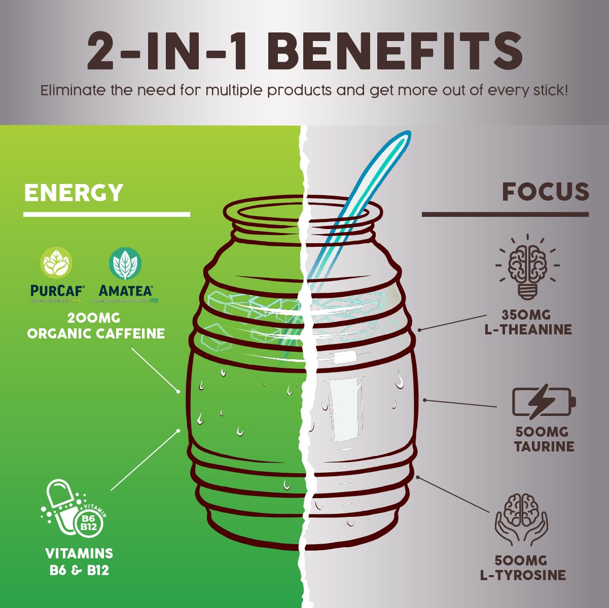 Taste Salud organic caffeine sources label indicates clean energy