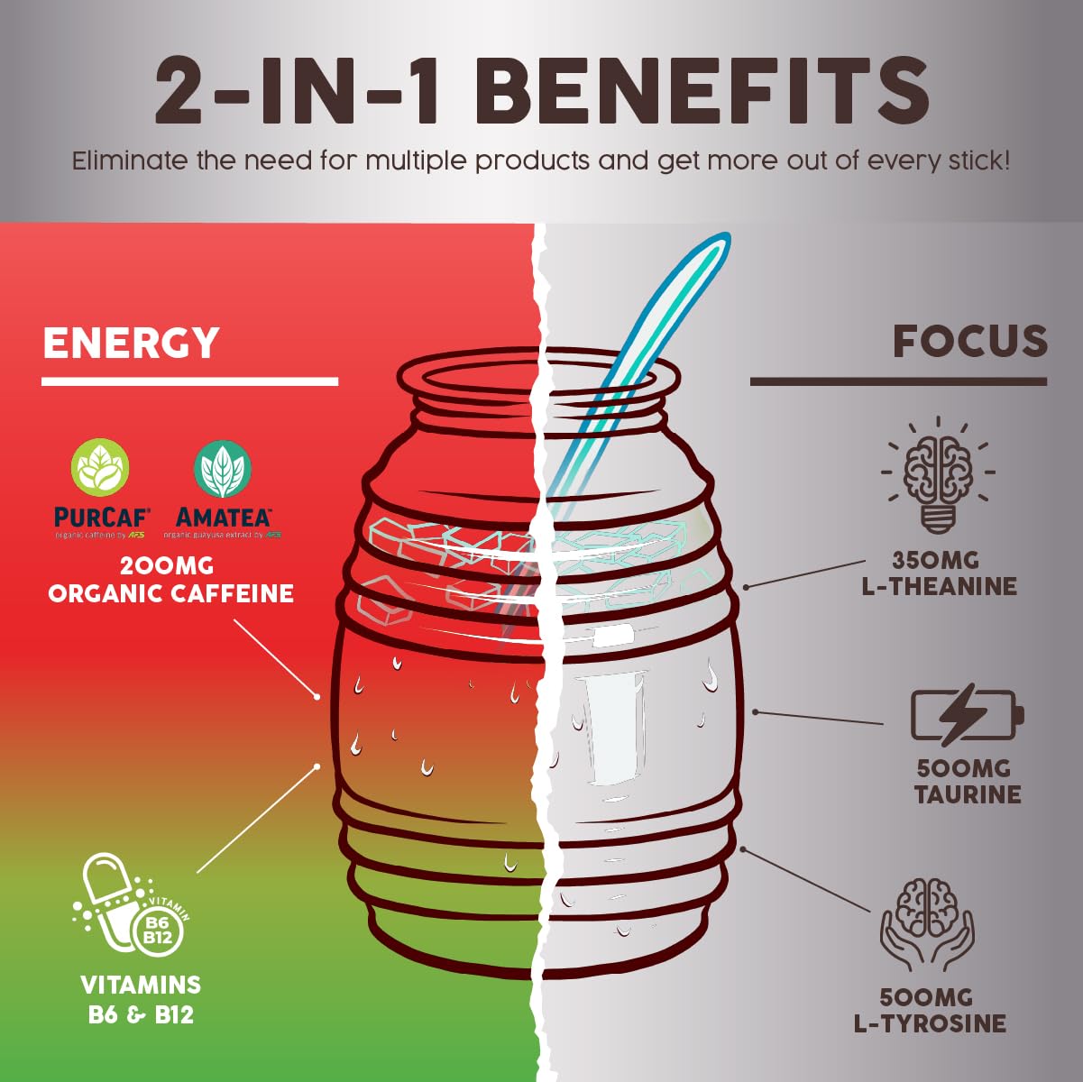 Taste Salud PurCaf and AmaTea caffeine sources for balanced energy.
