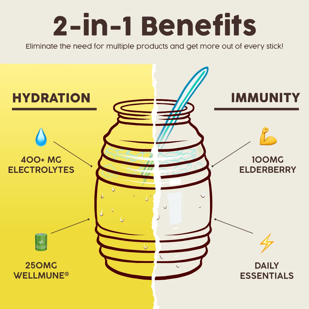 Taste Salud dairy-free vegan formula for allergy-friendly hydration