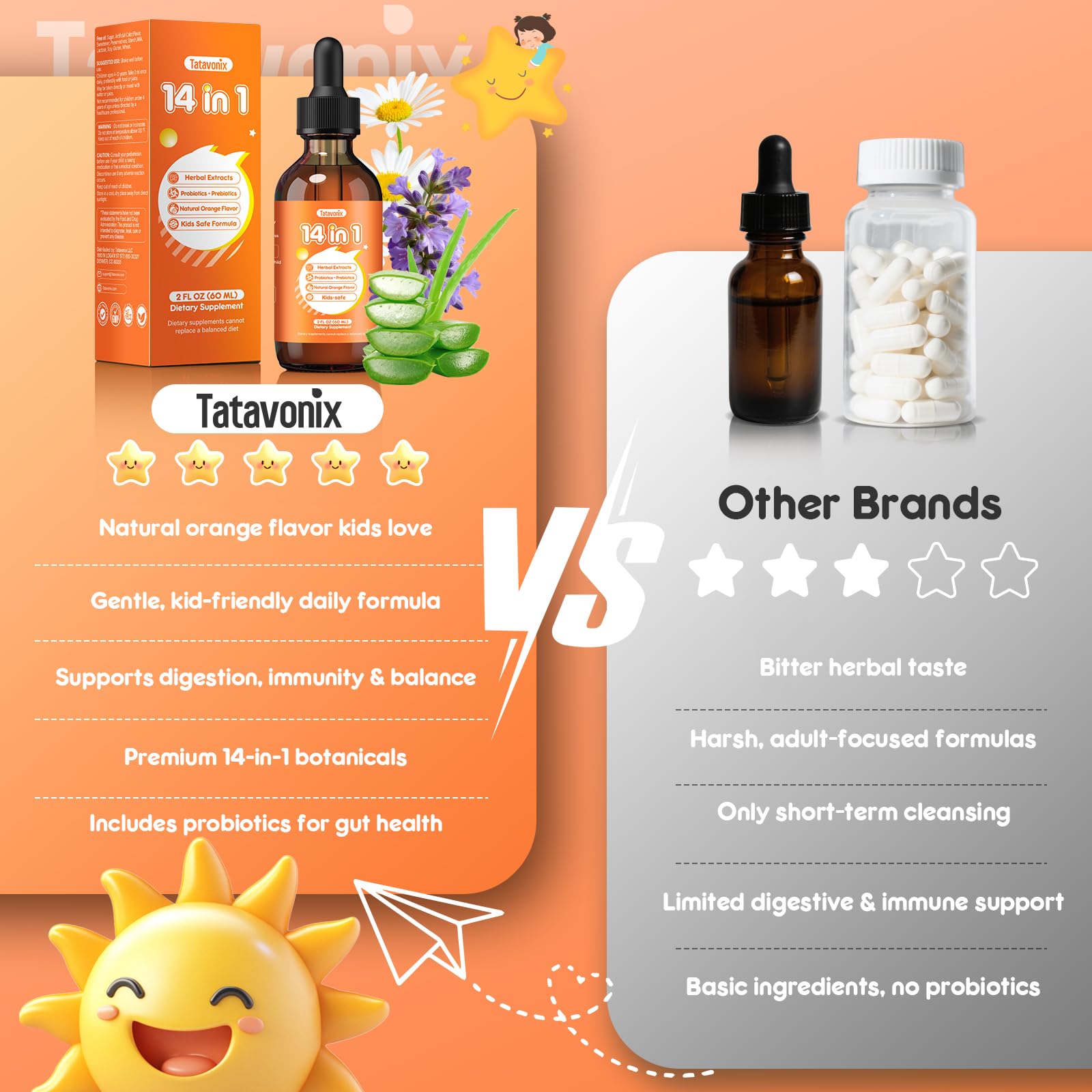 Tatavonix alcohol-free formula ideal for everyday use