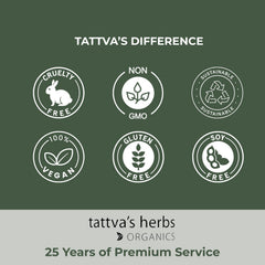 Brahmi and Pippili blend label on Tattva's Herbs bottle.