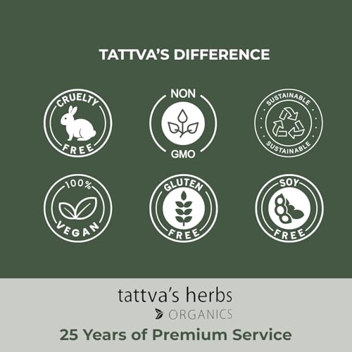 Tattva's Herbs CO2 extraction graphic – clean, modern method illustrating potency without solvents.