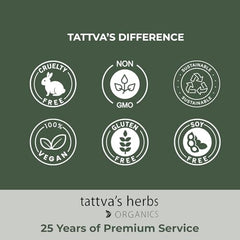 Tattva's Herbs CO2 extraction graphic – clean, modern method illustrating potency without solvents.