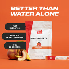 TB12 Electrolytes Peach Mango dissolves easily in a glass of water.