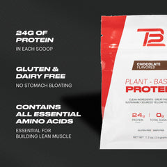 TB12 low sugar low carb protein with clear nutrition label