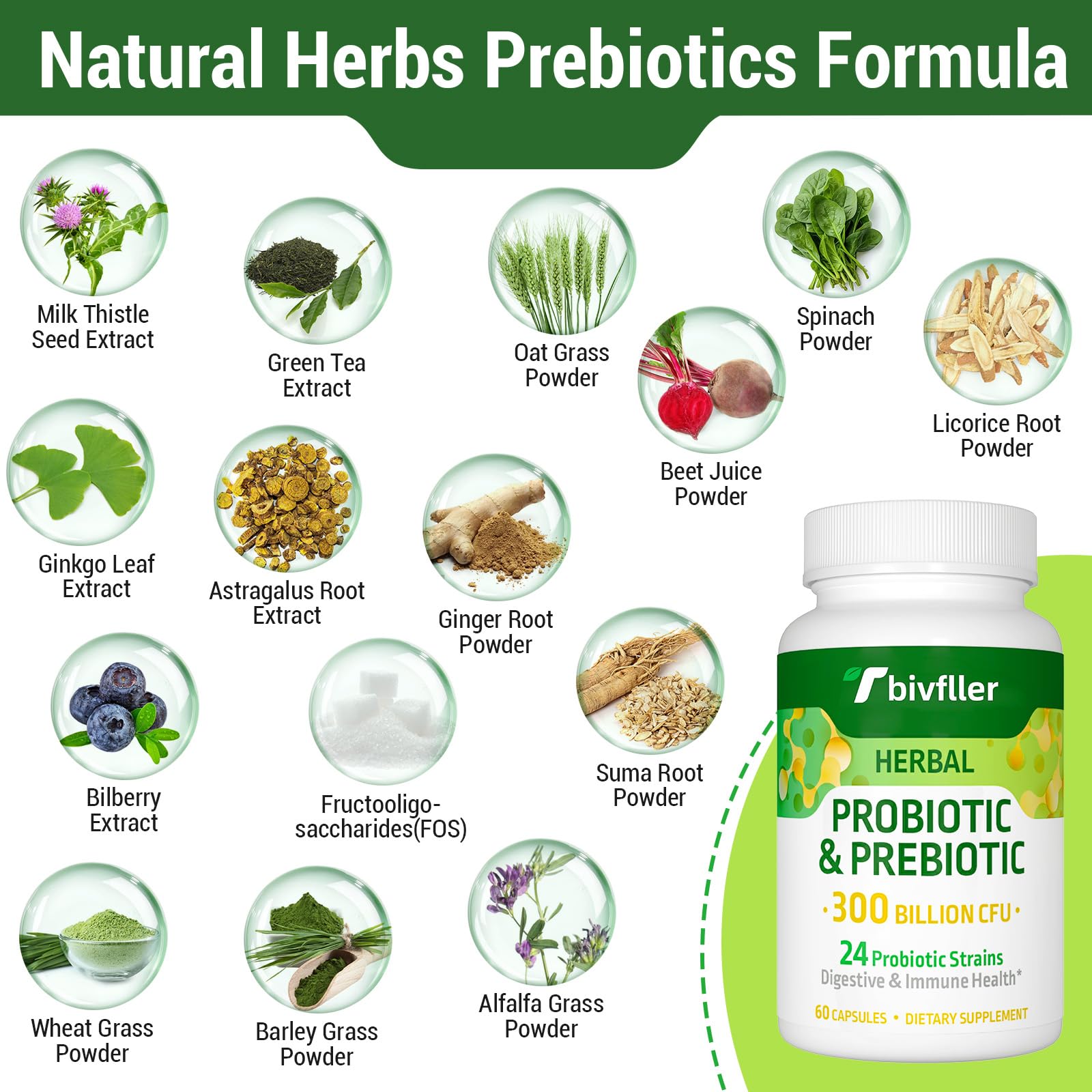 Tbivfller Probiotics with 24 strains to support diverse gut health