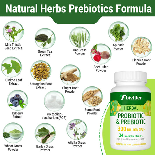 Tbivfller Probiotics with 24 strains to support diverse gut health