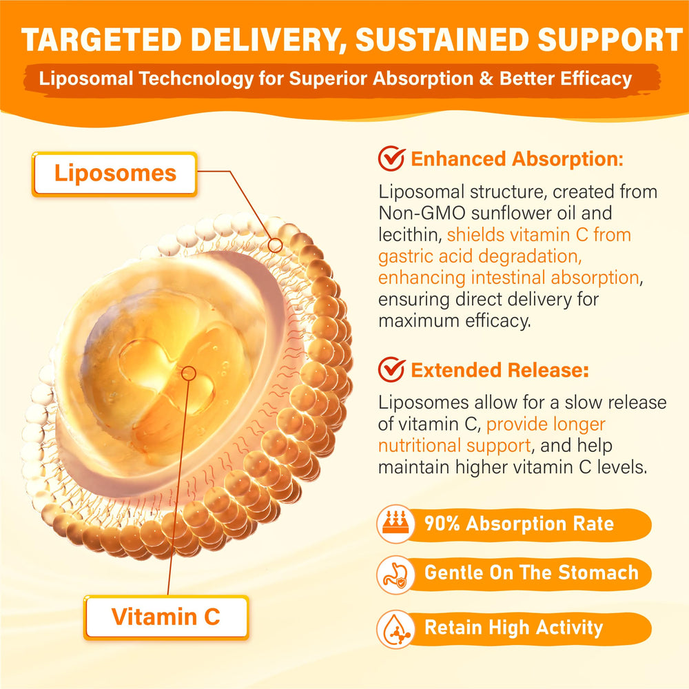 Tcemundry filled-technology gummy centers protecting nutrients from air and heat