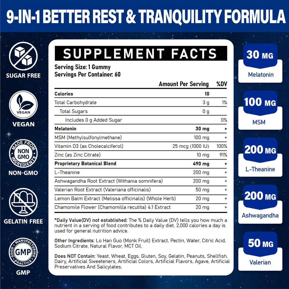 Close-up of the bottle label on Tcemundry melatonin gummies