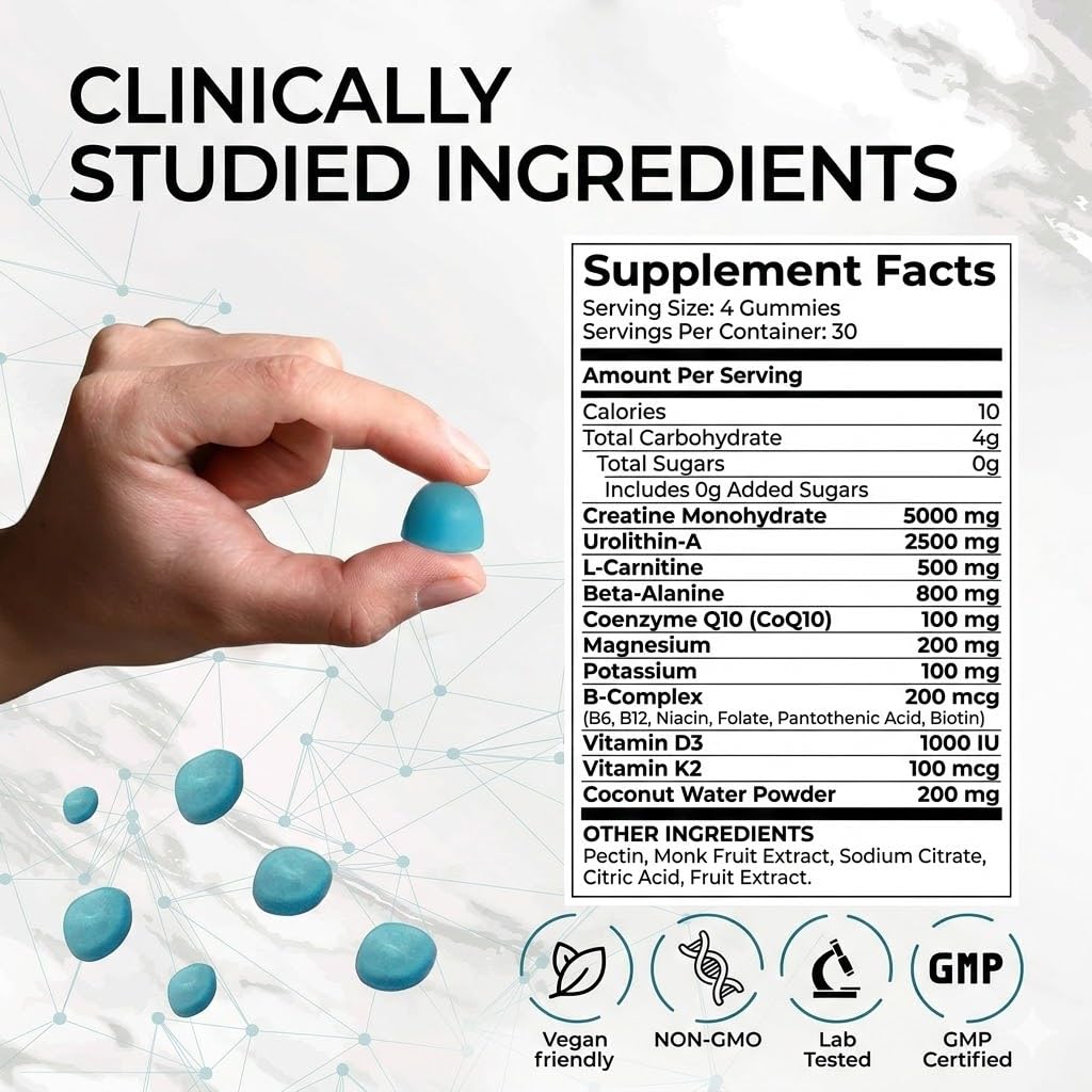 Teal Skyes MyoBoost gummies closeup highlighting a sugar-free energy supplement.