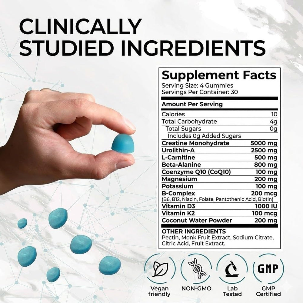 Teal Skyes MyoBoost gummies closeup highlighting a sugar-free energy supplement.