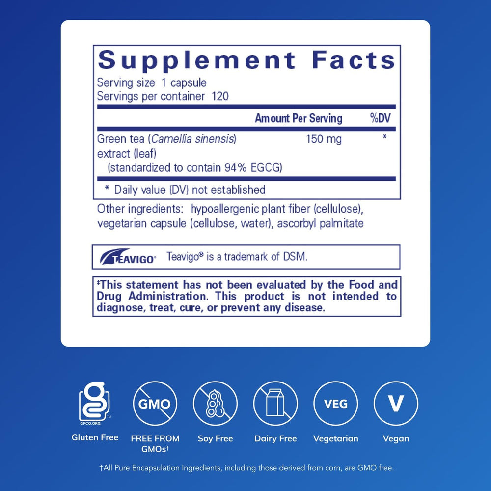 Teavigo capsules closeup shows hypoallergenic formulation and clean ingredients.